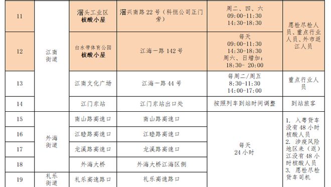 藏饰品与硅片检测显微镜，二者的关系及其重要性