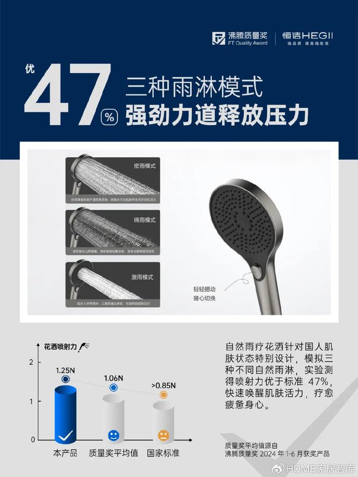 起钉器的用途及功能解析