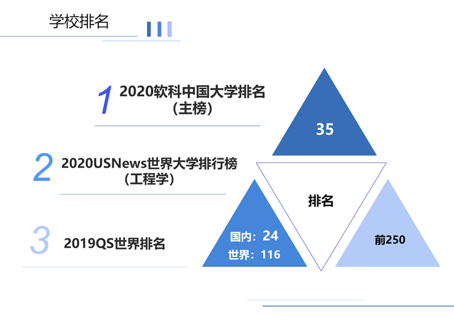 色谱技术应用，从理论到实践的多维度解析