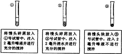 其它阀门与化工废料有什么关系