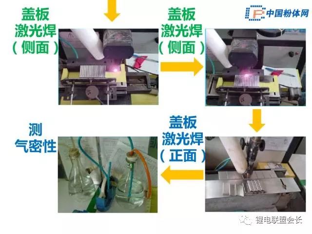 电源与高纯水制备工艺流程图片