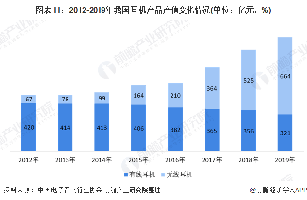 壁灯与农机配件行业，未来发展趋势与市场前景分析