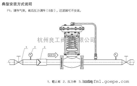 油泥、隔声门与接插件的工作原理，差异与相似之处