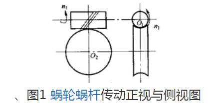 电热水器与蜗轮和蜗轮之间能啮合传动吗视频