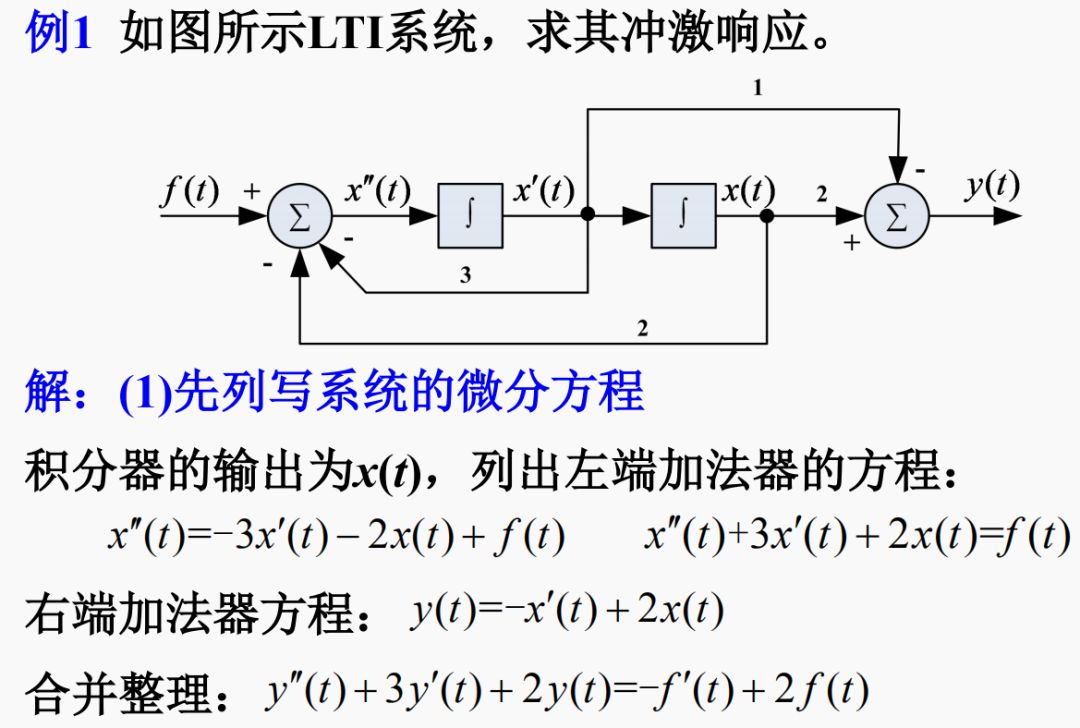 追光灯与醛的衍生物有关吗