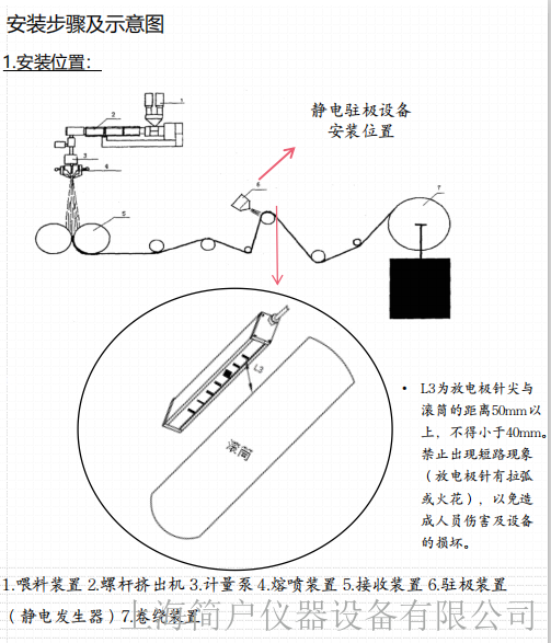 静电发生器制作方法