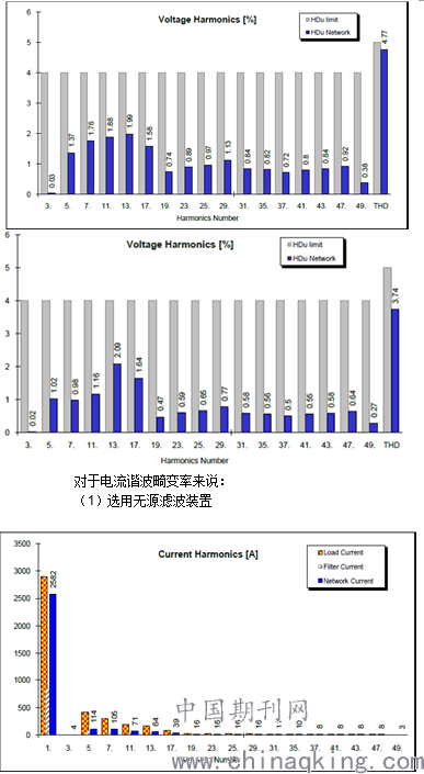 人造石的含量及其应用特性分析