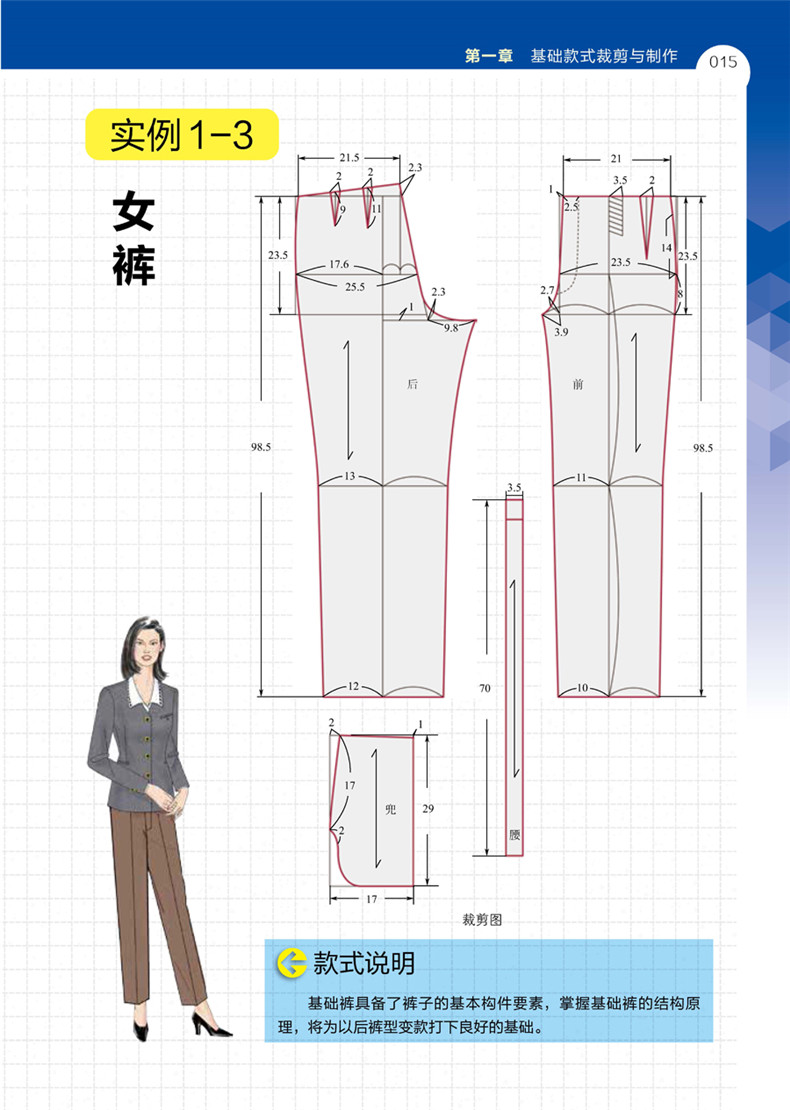 餐饮与服装裁剪主要设备概述