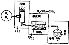 烯烃材料，一种重要的工业原料及其应用