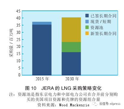 2024年12月1日 第9页