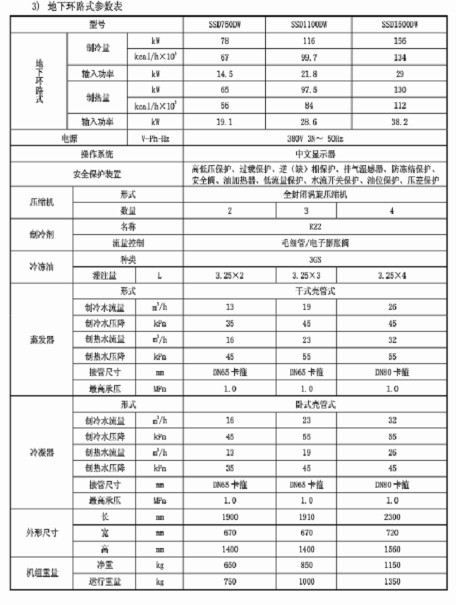 船用泵的操作与管理