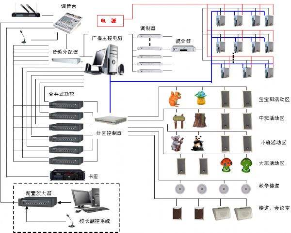 公共广播系统设备厂家深度解析