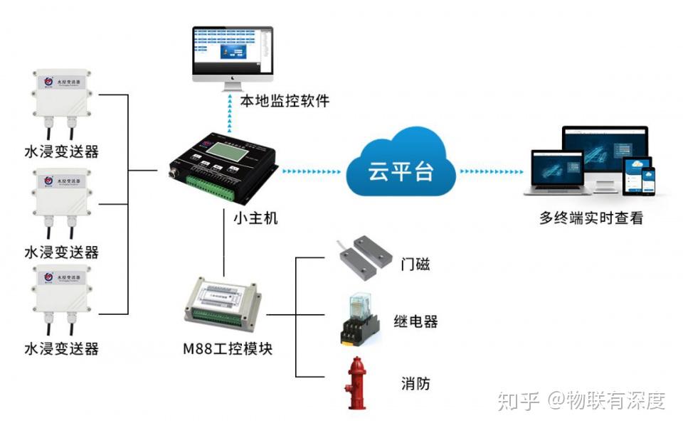 隔膜机工作原理及其应用解析