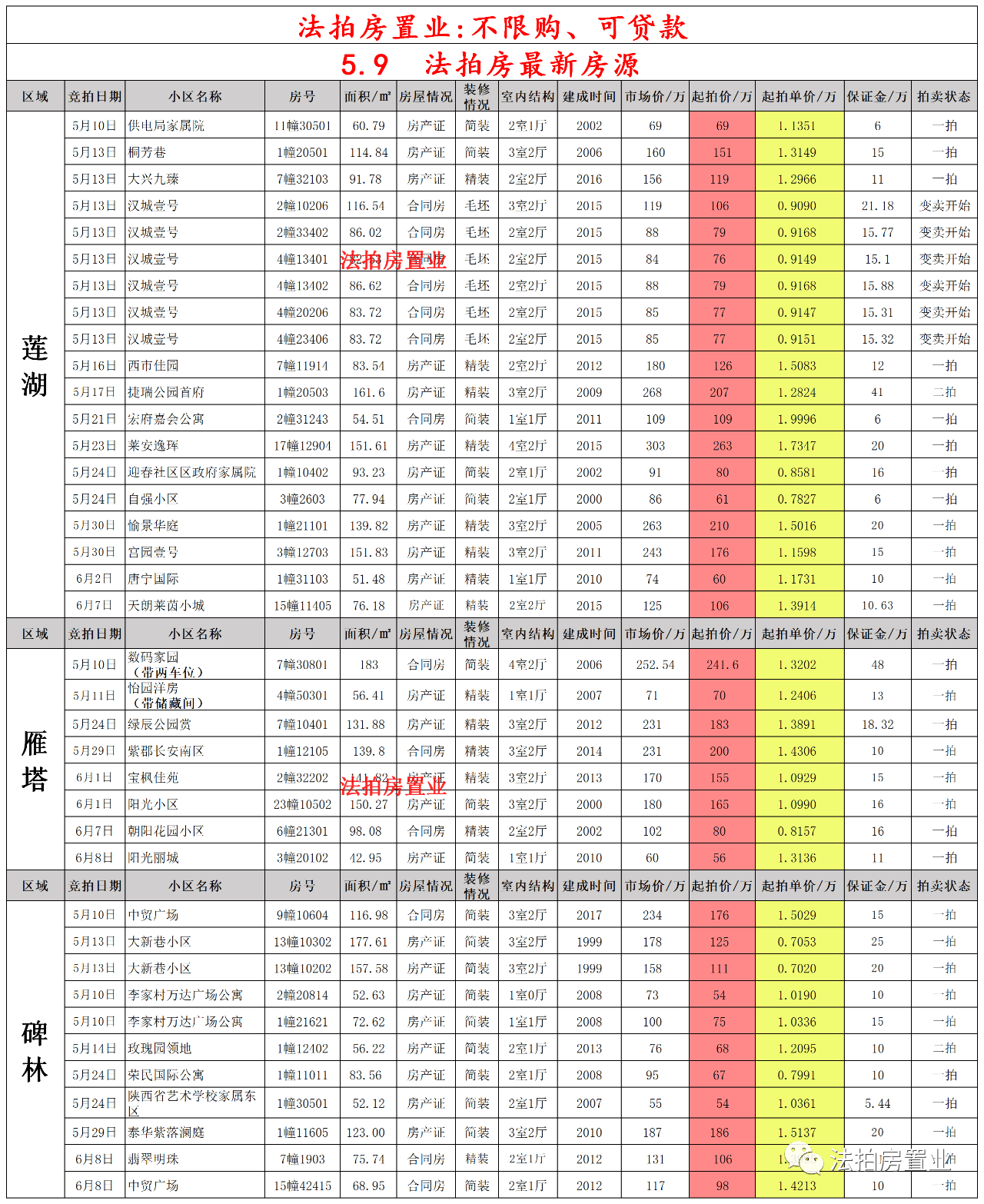 防护手套规格型号表及其详细介绍