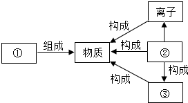 滤波器与木竹制品智能制造的关系