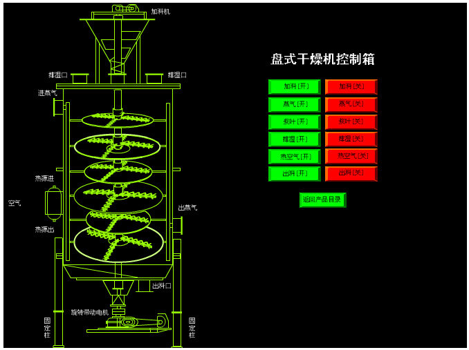 盘式干燥机结构图