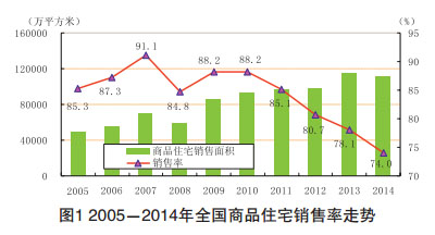 锰矿发展前景展望