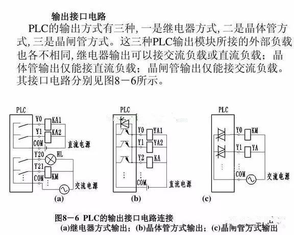 SJ-E036A离子风棒接线指南