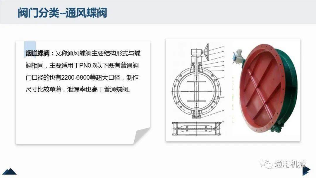 陶瓷生产机械与调节阀基础知识培训总结