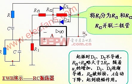 离子棒和离子风扇