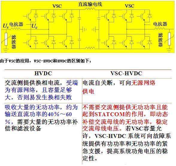 疾风幻影 第8页