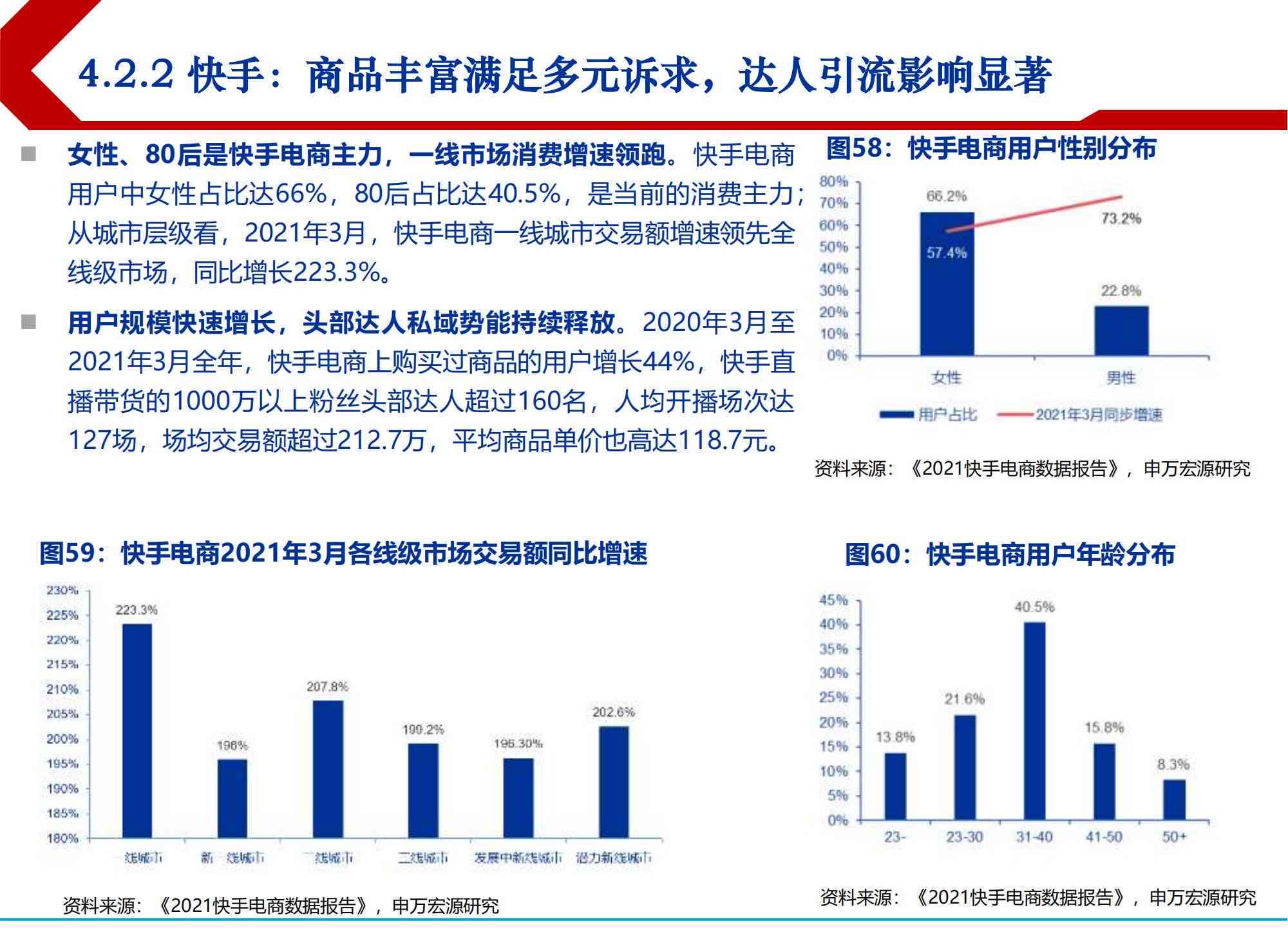 杀鼠剂发展较慢的原因