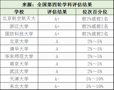 大专人工智能专业就业前景分析，是否容易找到工作？