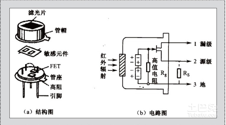 红外传感器电压范围