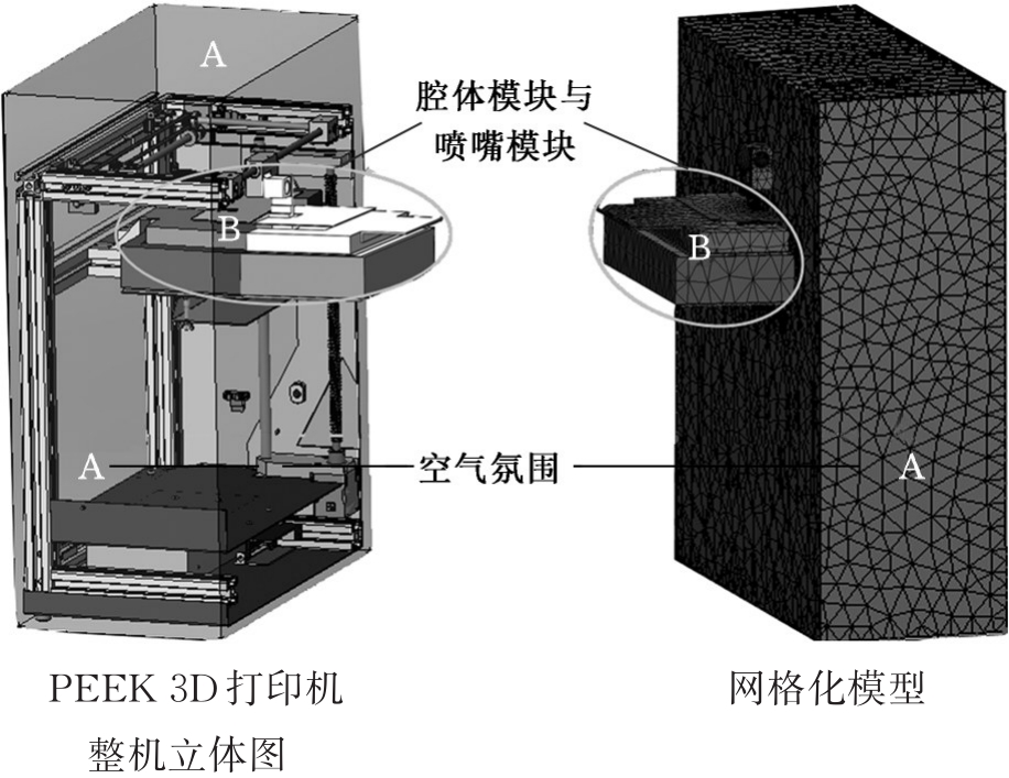 聚醚醚酮成型工艺