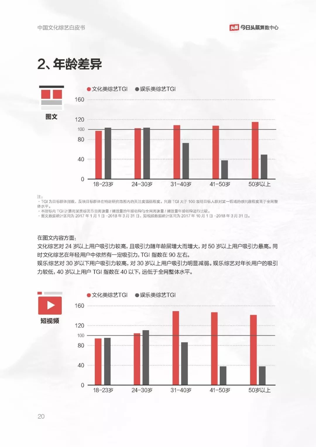 影视文化节目案例分析