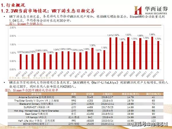 电子元件买卖平台，连接供应商与买家的桥梁