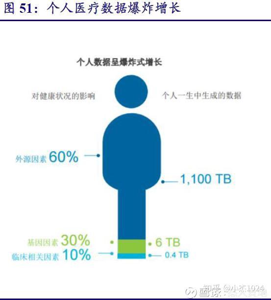 oem加工与人工智能与体育产业的区别