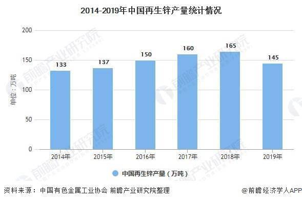 金属包装行业，现状、趋势与挑战