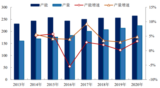 1056有机硅耐高温树脂