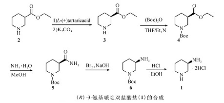 氨基树脂生产厂家有哪些