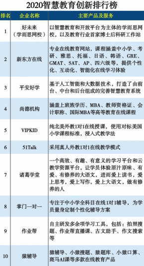 信息安全和人工智能哪个好学？一篇文章带你了解两者的学习难度与特点