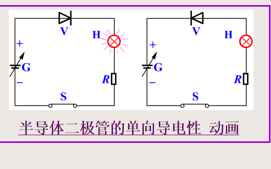 检测发光二极管用什么档