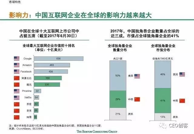 主令电器主要用来