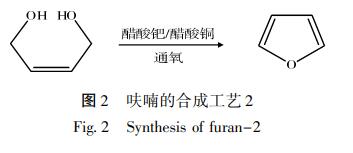 呋喃树脂合成