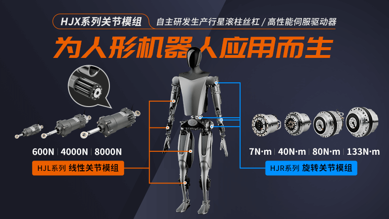 人工智能机器人的展望