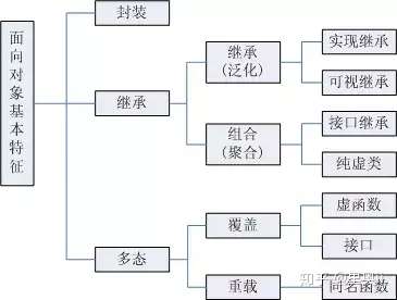 什么是混纺布