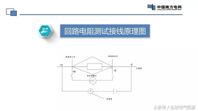 真空检测法原理