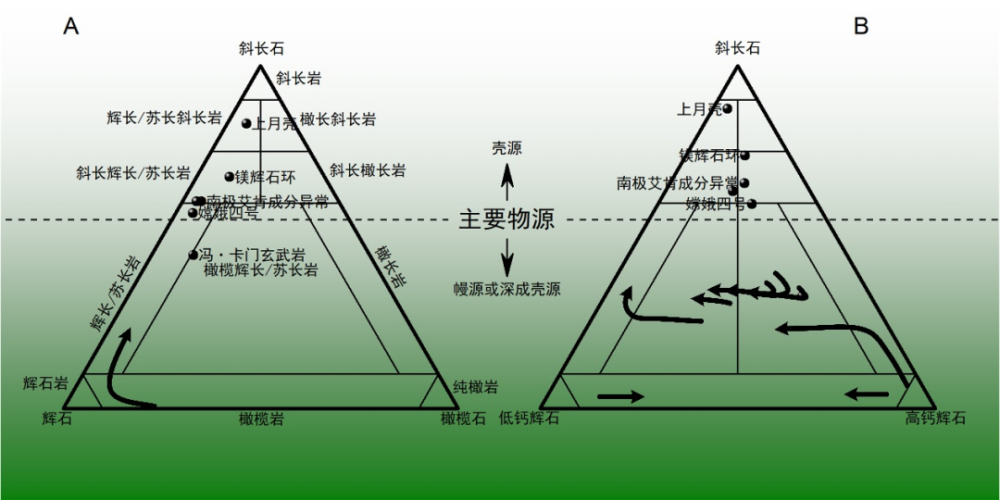 仿真板原材料研究，揭秘制造过程的秘密