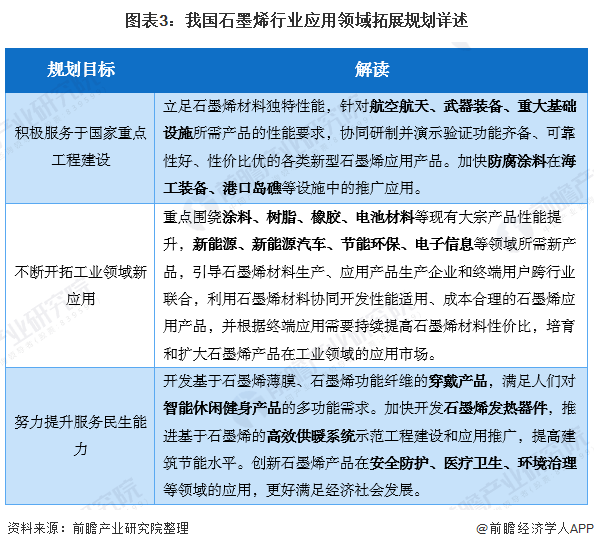 智能纺织材料论文