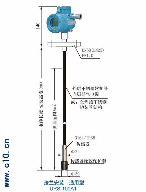 浮子式液位计工作原理视频解析及详细介绍