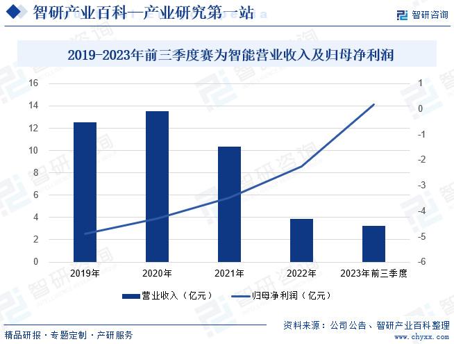 陶瓷机械行业，发展现状及未来趋势分析