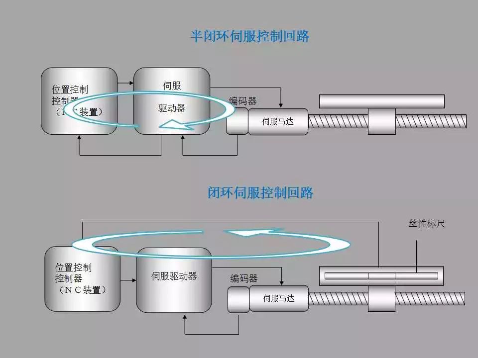 地埋灯原理，深入解析地埋灯的工作机制与特点