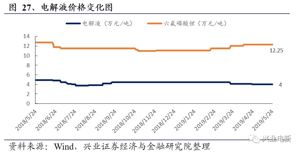 显示设备的一般显示标准及其关键指标解析