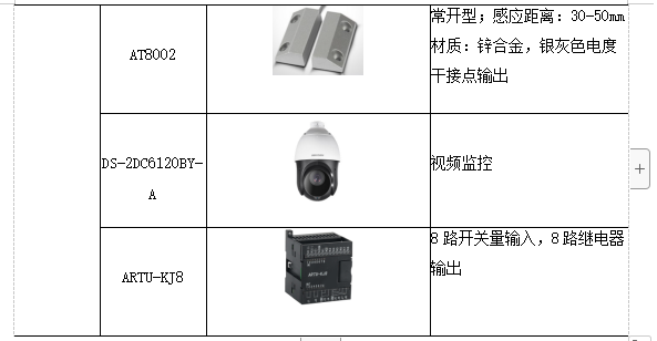 拉链技术，一种高效便捷的连结解决方案