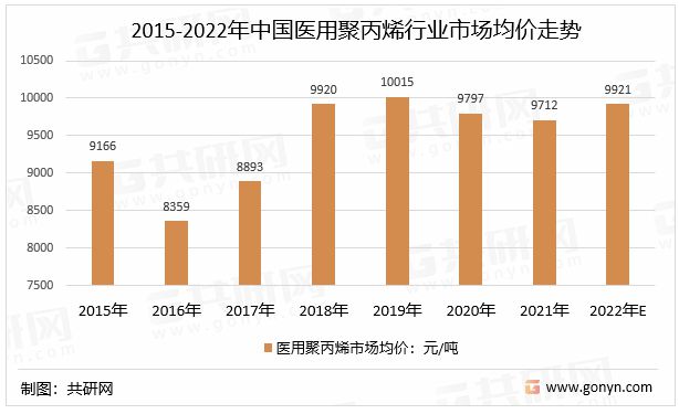 聚丙烯管材料，性能特点、应用领域及优势分析